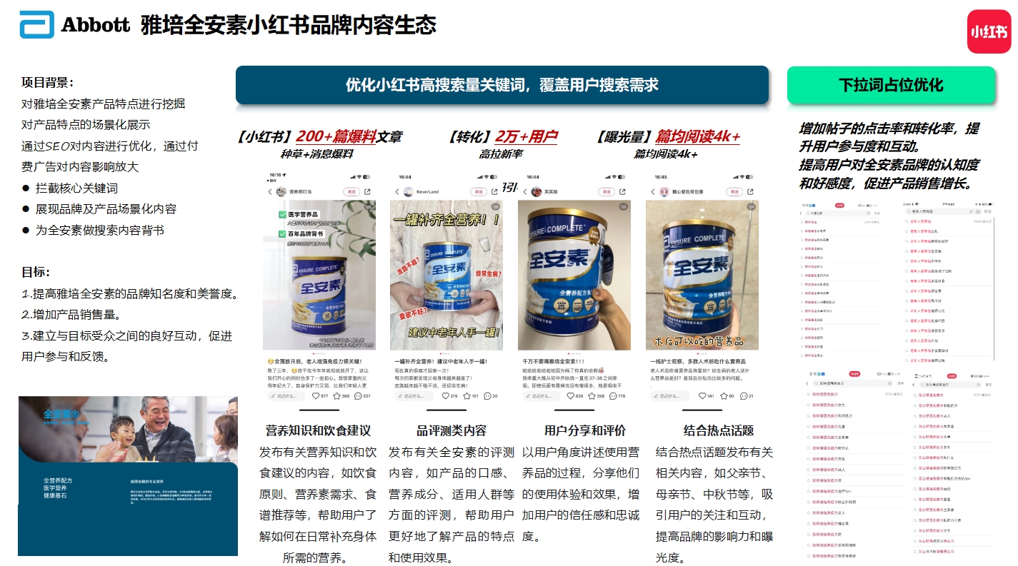 雅培全安素小红书内容营销