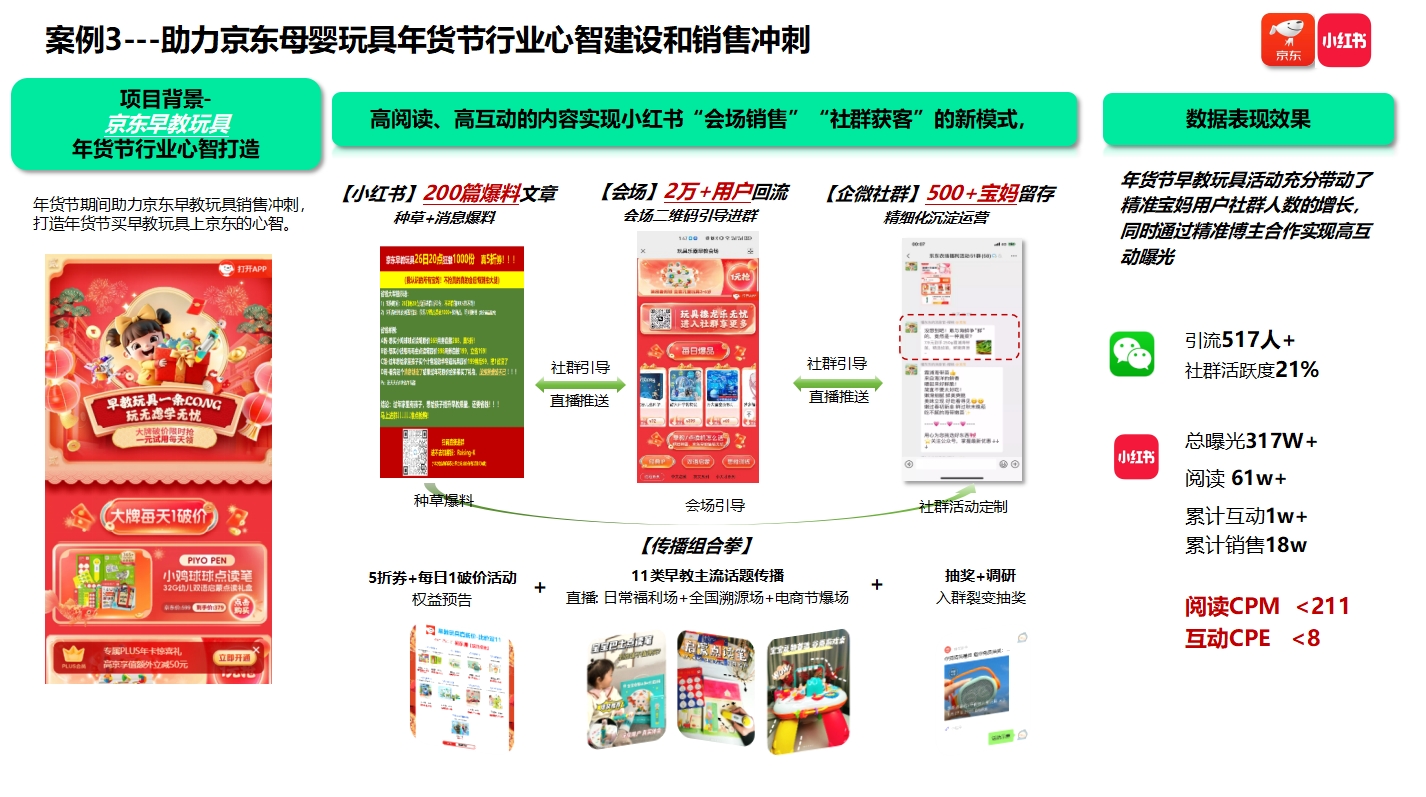 京东母婴玩具营销